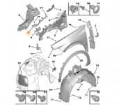 Peugeot 408 Sağ Ön Çamurluk Destek Sacı Orjinal