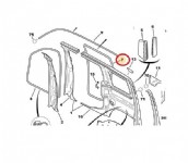 Peugeot Partner 1 Sürgülü Kapı Fitili